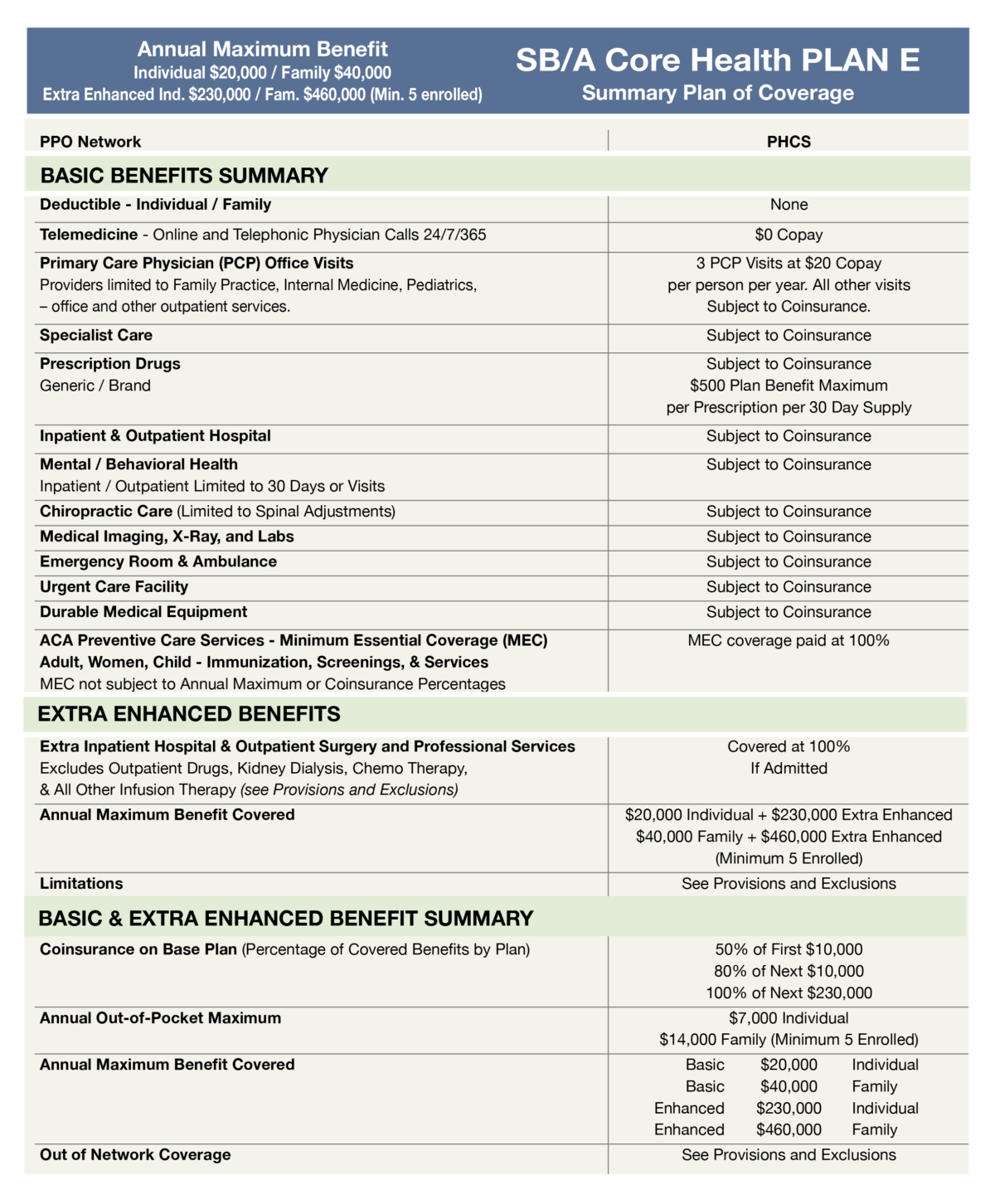 Core-Compare-Plan-E-1200×1452